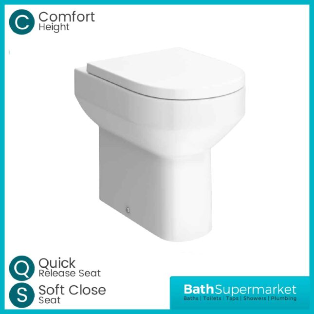 Montego 520mm Comfort Height Back To Wall Pan