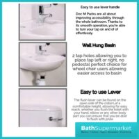Fitzroy Of London NymaPRO Rimless Close Coupled Doc M Pack Chrome Exposed Grab Rails Fixings