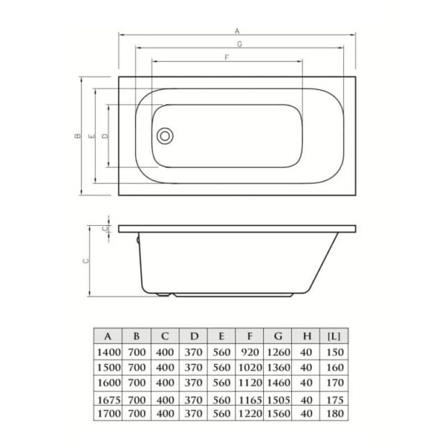 Abbey 1500mm x 700mm Round Single Ended Bath-Drilled Tap Holes - Image 4