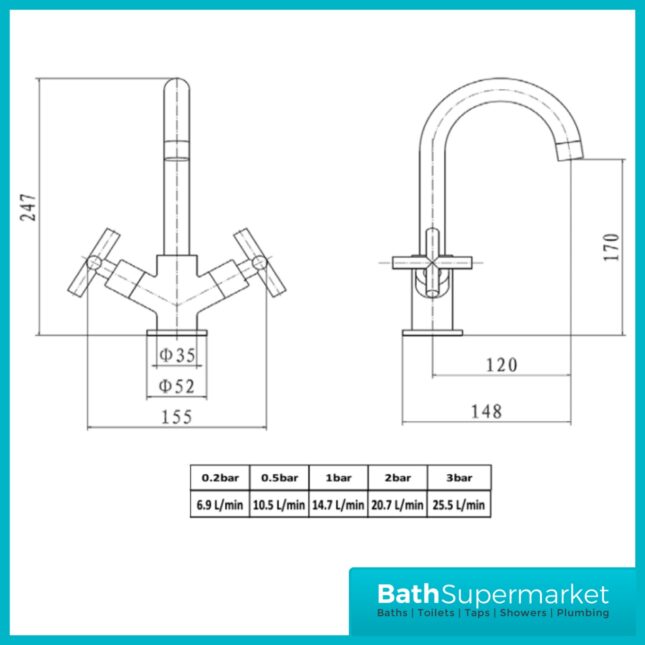 Kartell K-Vit Times Chrome Mono Basin Mixer Tap