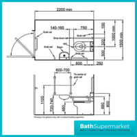 Nymas PRO Close Coupled Lockable Cistern Lid Doc M Pack 5 Polished Chrome Grab Rails - Image 9