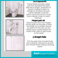 Nymas PRO White Close Coupled Lockable Lid Cistern Doc M Pack 5 Polished Grab Rails - Basin & Tap