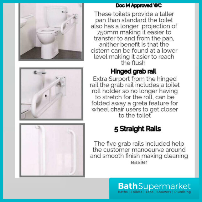 Nymas PRO White Close Coupled Lockable Lid Cistern Doc M Pack 5 Polished Grab Rails - Basin & Tap