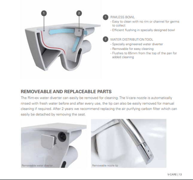 Vitra V-Care Intelligent Smart Wall Hung Pan, Rimless Essential WC & Seat - Image 9