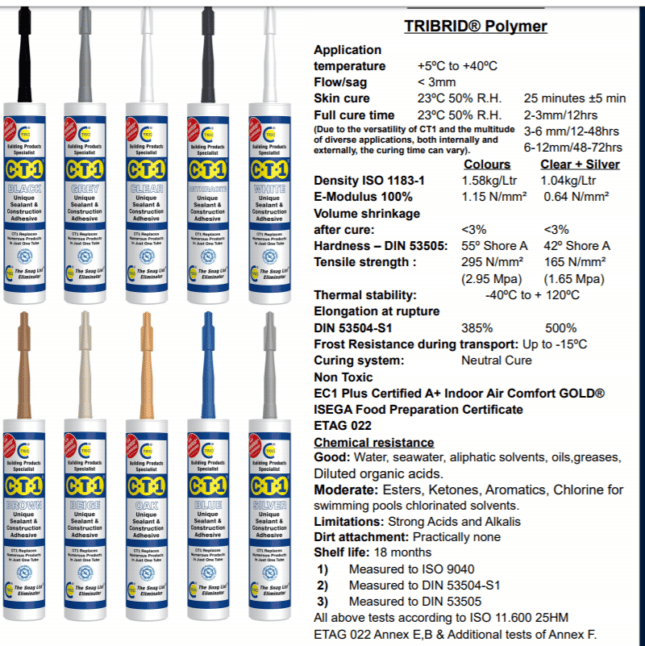 Grey Multi-Purpose Silicone Sealant Adhesive | CTF1 - Image 2