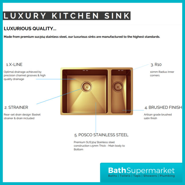 Ellsi Elite Brushed Brass 1.5 Undermounted Or Inset Kitchen Sink 670mm x 440mm With Waste