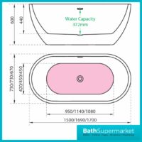 Charlotte Edwards Belgravia Black Modern Freestanding Bath 1700 X 670mm - Image 5