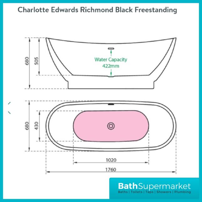 Charlotte Edwards Richmond 1760 x 680mm Freestanding Bath