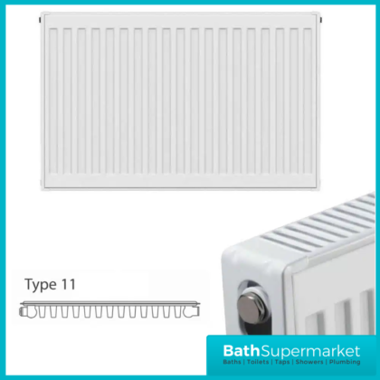 Kartell Type 11 600 x 700mm Single Panel Radiator