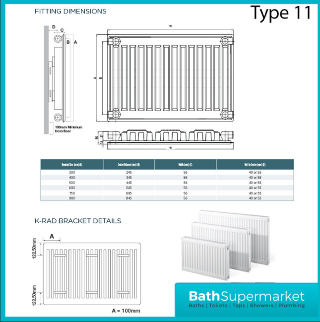 Kartell Type 11 600 x 700mm Single Panel Radiator