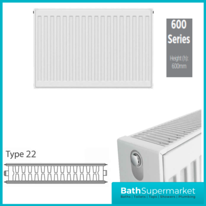 Kartell Type 22 Compact Double Convector Radiator 600mm Height - Various Widths