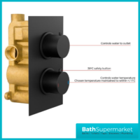 Nero Round Matt Black Concealed Thermostatic Shower Valve-1 Way