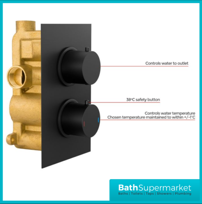 Nero Round Matt Black Concealed Thermostatic Shower Valve-1 Way