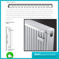 Kartell Type 11 600 x 700mm Single Panel Radiator