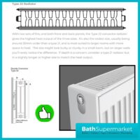 Kartell Type 22 Radiator 600mm Height - Various Width Sizes