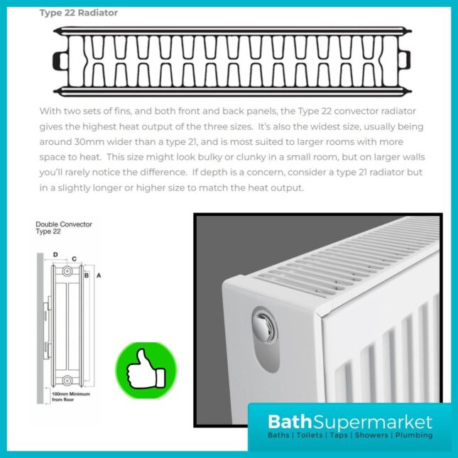 Kartell Type 22 Radiator 600mm Height - Various Width Sizes
