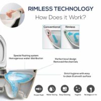 Kartell Kameo Rimless Back To Wall Pan And Soft Close Seat - Image 2