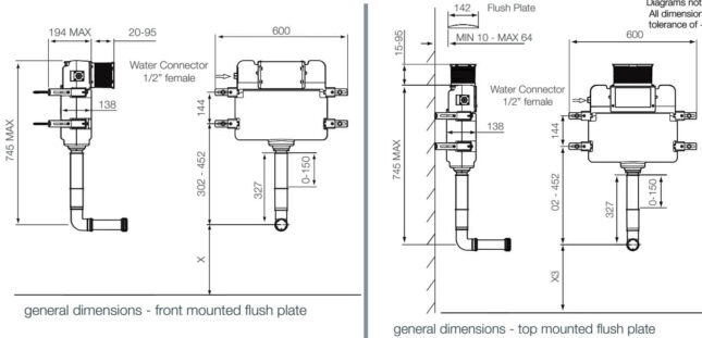 Roper Rhodes In-Wall Dual Flush Concealed Cistern-Tr9009 - Image 2
