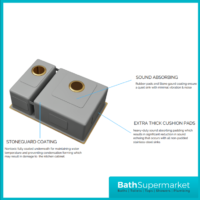 Ellsi Elite 1.5 Undermounted-Insert Sink 670x440 & Wastes Brushed Stainless Steel Kitchen Sink