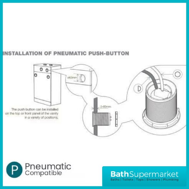 Tavistock 75mm Vortex Pneumatic Dual Flush Push Button Chrome - Image 2