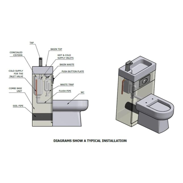 Denza Futura Gloss White Space Saving Toilet with Sink on Top 500mm - Image 6