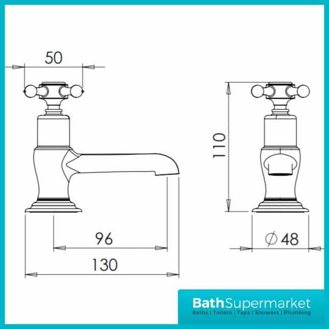 ASHMORE BASIN TAPS