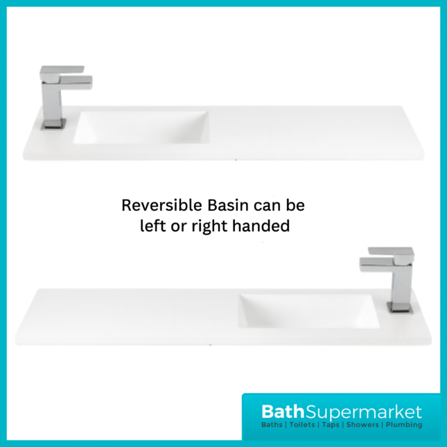 Modern I Series Slimline Gloss White Combination Vanity Unit & Basin 1010mm