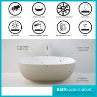 RAK Cloud Freestanding Bath 1400mm x 753mm - Matt White - Image 6