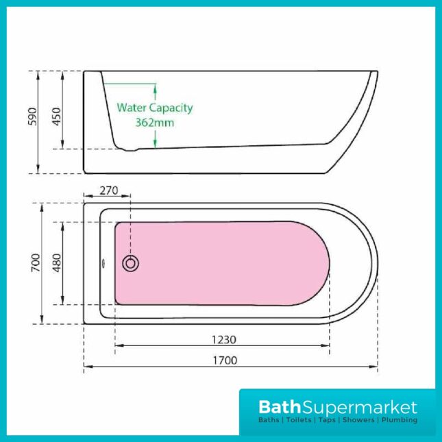 Charlotte Edwards - Belgravia Single Ended 1700 x 700mm - Modern Freestanding Bath - Image 4
