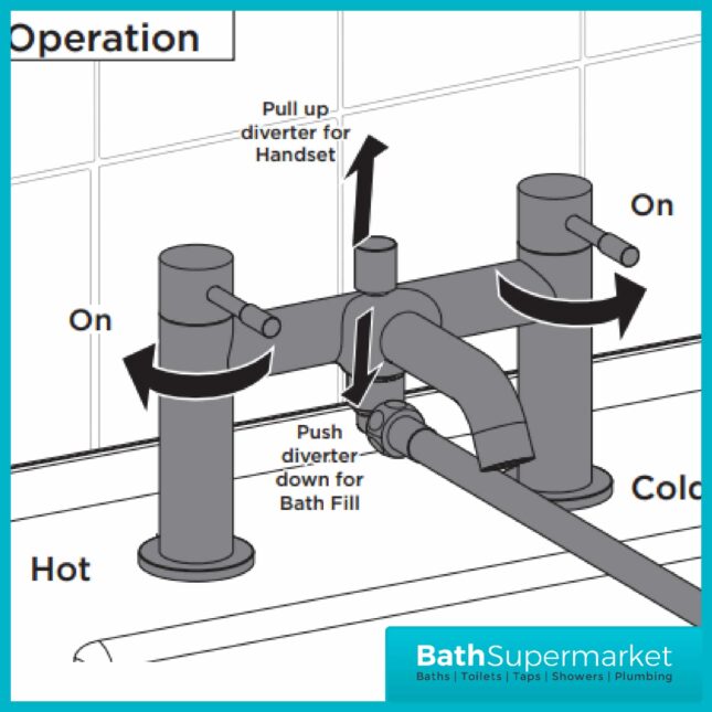 Bristan Mila Black Bath Shower Mixer Tap With Hose & Bracket