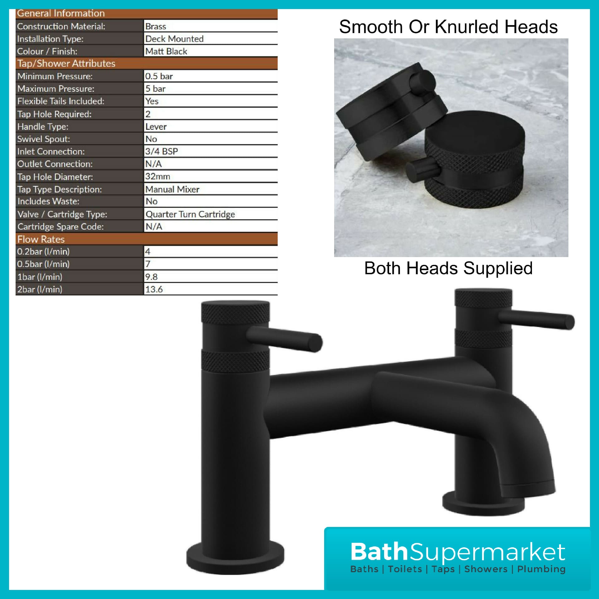Knurled Round Black Basin Mono & Bath Filler Tap Pack-2 Screw Heads - Image 10
