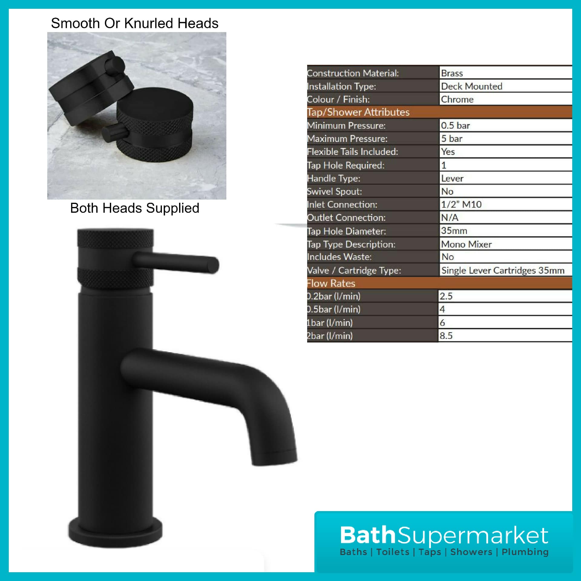 Knurled Round Black Basin Mono Mixer & Bath Shower Mixer Tap Pack With Screw Head 2 Types