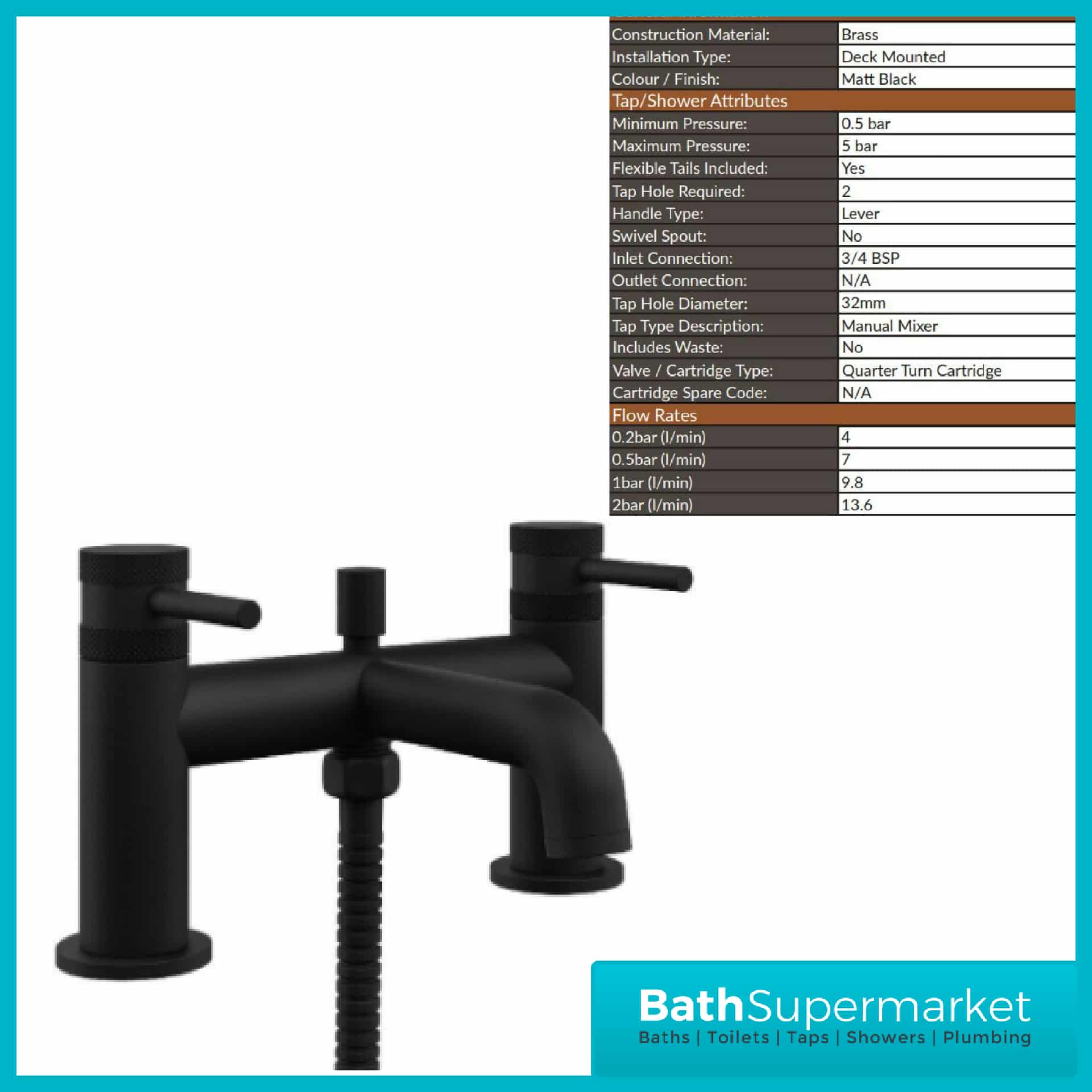 Knurled Round Black Basin Mixer & Bath Shower Mixer Tap Pack-2 Screw Heads - Image 9