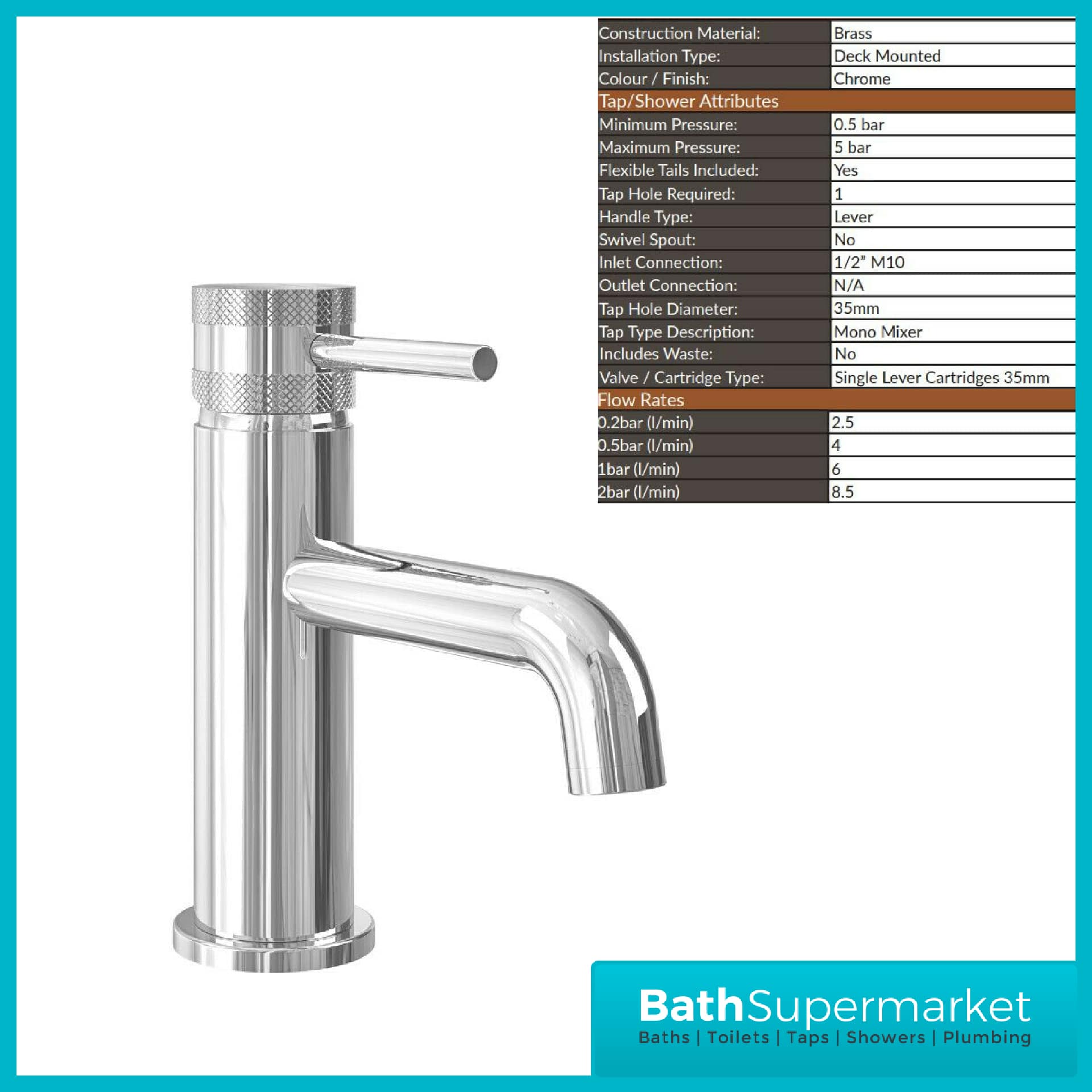 Knurled Round Chrome Basin Mono Mixer & Bath Filler Tap Pack With Screw Head 2 Types