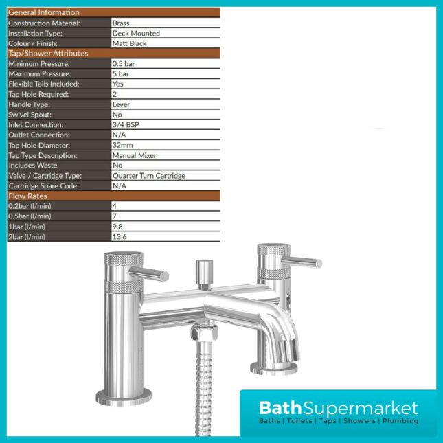Knurled Round Chrome Basin Mono Mixer & Bath Shower Mixer Tap Pack With Screw Head 2 Types