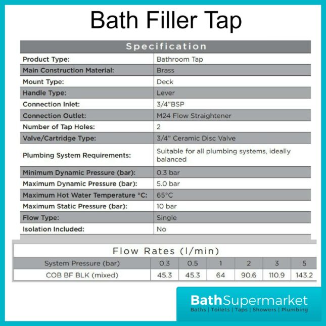 Bristan Cobalt Black Bath Filler Tap