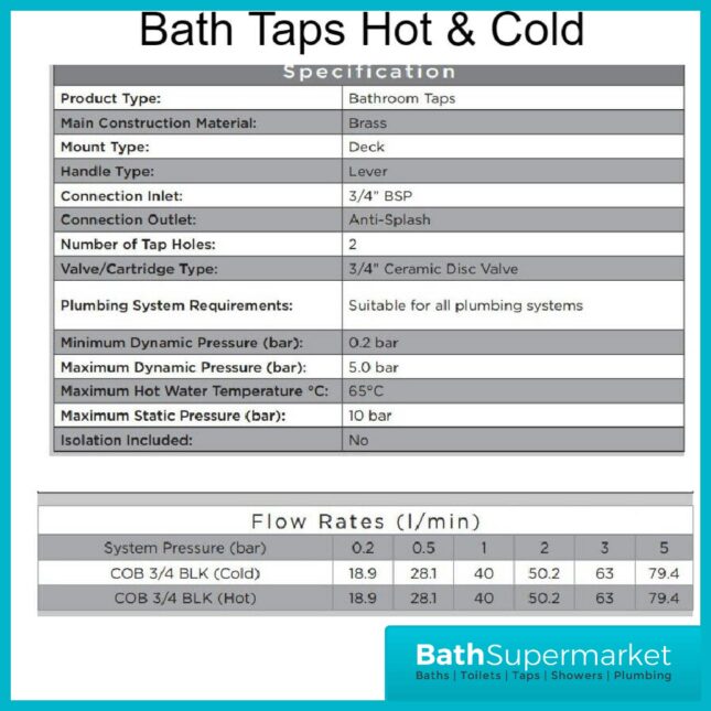 Bristan Cobalt Black Pair Lever Bath Taps