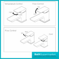 Bristan Cobalt Black Pair Lever Basin Taps