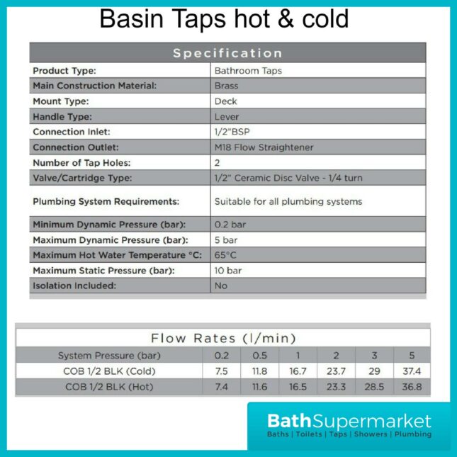 Bristan Cobalt Black Pair Lever Basin Taps