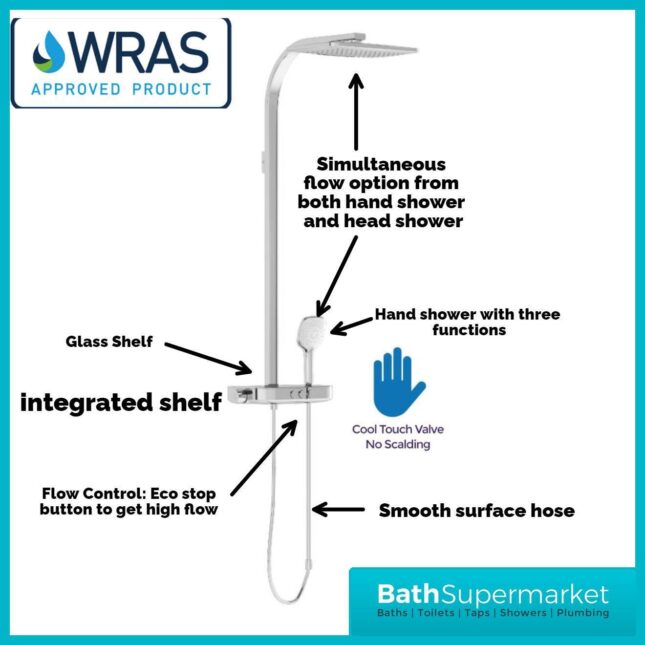 Vitra Aquacontrol Charm S 360 Thermostatic-Twin Head Shower Column