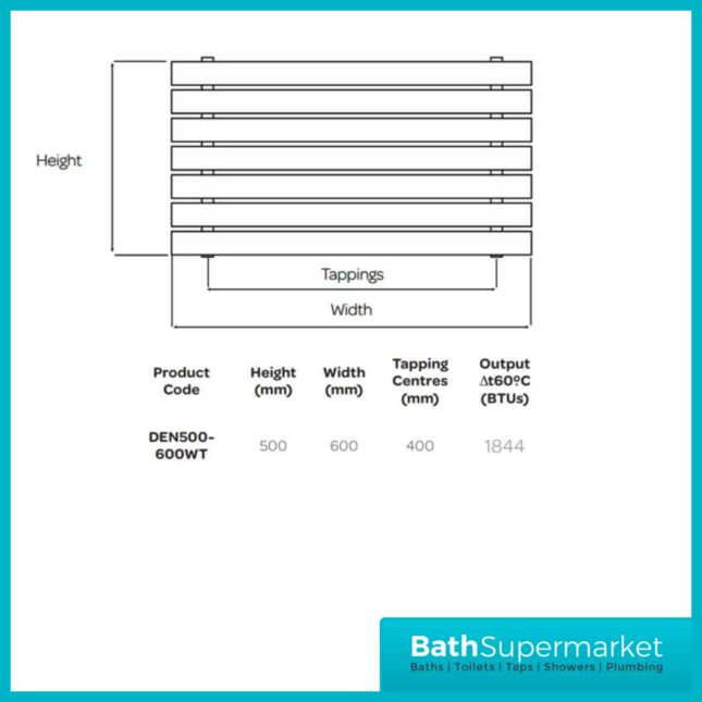 Kartell Denver White Designer Heated Towel Rail 600mm x 500mm