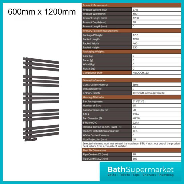 Sognare Elise Anthracite Designer Towel Radiator 600mm x Various Heights