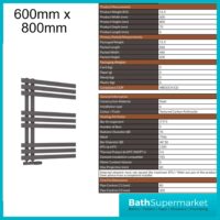 Sognare Elise Anthracite Designer Towel Radiator 600mm x Various Heights
