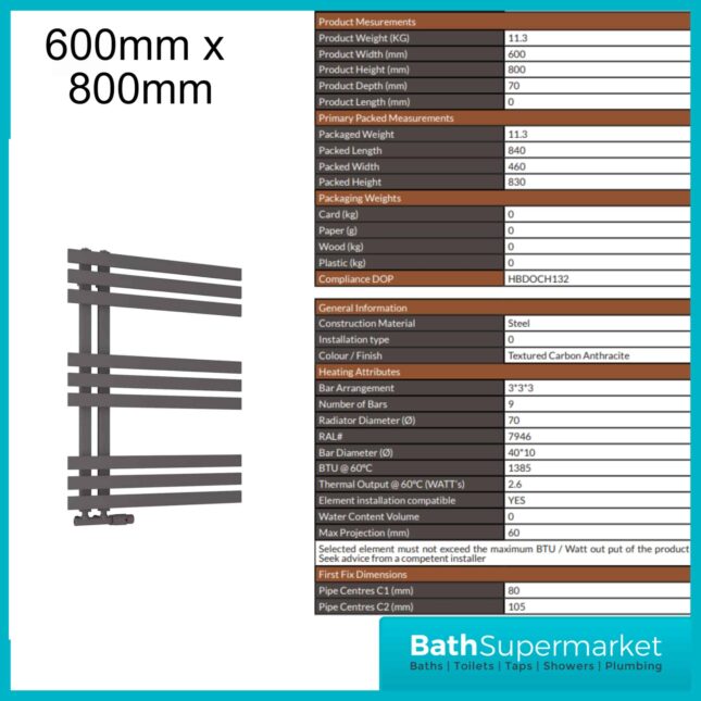 Sognare Elise Anthracite Designer Towel Radiator 600mm x Various Heights