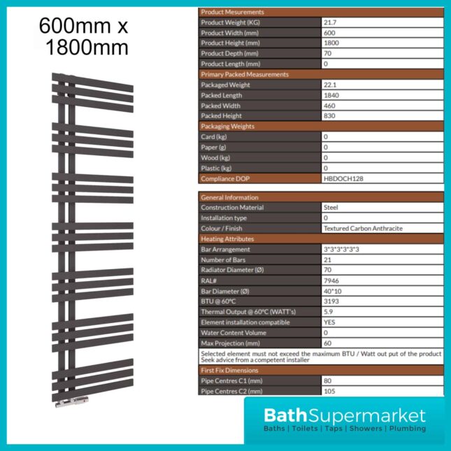 Sognare Elise Anthracite Designer Towel Radiator 600mm x Various Heights