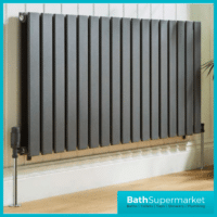 Boston Anthracite Horizontal Double Panel Radiator 600mm Height x Various Widths