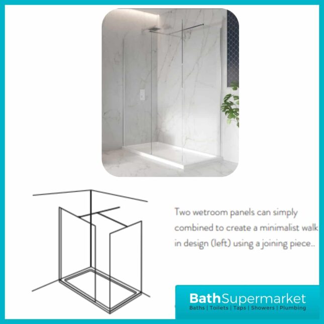Sognare Brushed Brass Wetroom Panels