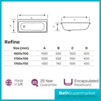 Refine Profile Single Ended Thin Edge Bath 1700mm x 750mm