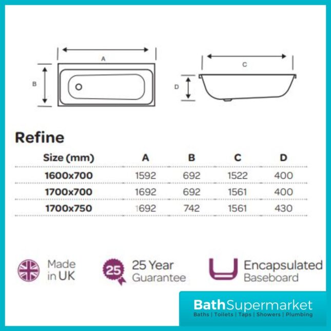 Refine Profile Single Ended Thin Edge Bath 1700mm x 750mm
