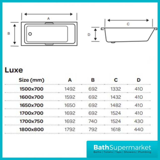 Kvit Luxe White Single Ended Acrylic Bath Integrated Black Twin Grips – Various Sizes - Image 2
